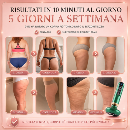 Angels™ - CelluLift Pro